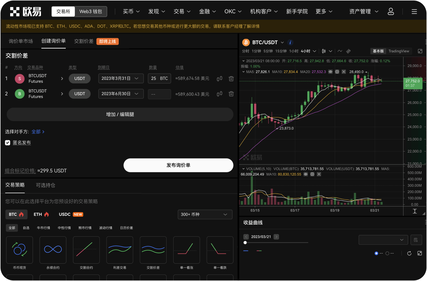 瑞波币周线跌幅是多少
